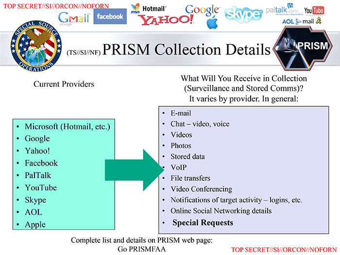 PRISM-project-slide